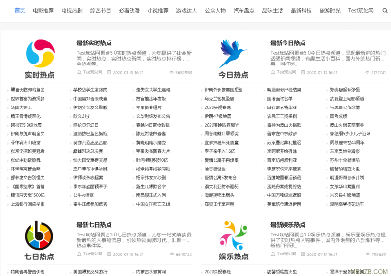 站群系统如何重塑网络营销格局